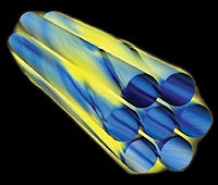 View of heat flow around a seven-pin fuel rod assembly (2)